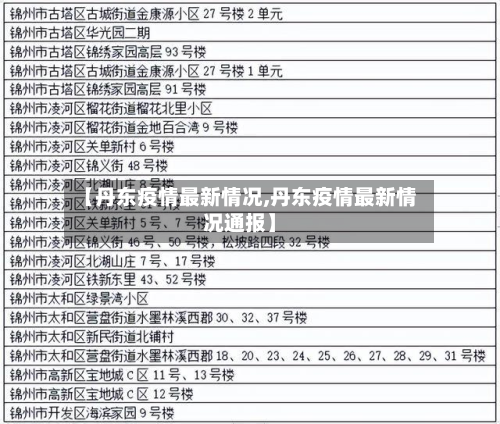 【丹东疫情最新情况,丹东疫情最新情况通报】