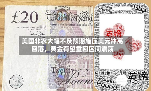 美国非农大幅不及预期施压美元冲高回落，黄金有望重回区间震荡-第2张图片