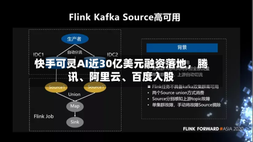 快手可灵AI近30亿美元融资落地，腾讯、阿里云	、百度入股-第2张图片