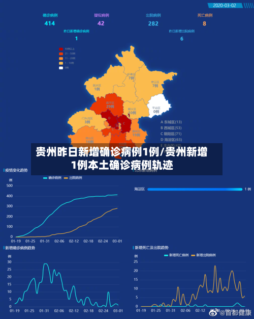 贵州昨日新增确诊病例1例/贵州新增1例本土确诊病例轨迹