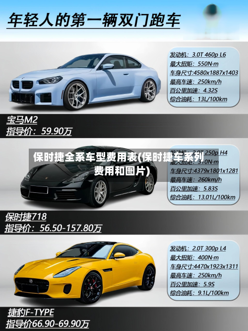 保时捷全系车型费用表(保时捷车系列费用和图片)-第2张图片