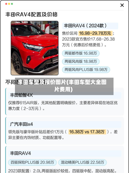 丰田车型及报价图片(丰田车型大全图片费用)-第2张图片