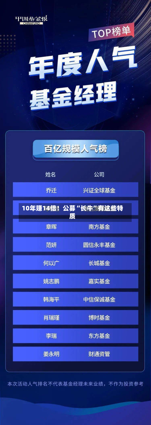 10年赚14倍！公募“长牛	”有这些特质-第2张图片