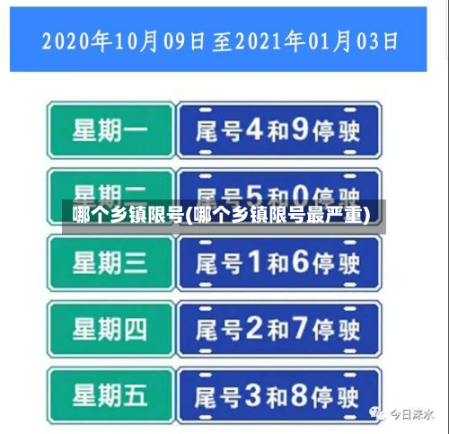 哪个乡镇限号(哪个乡镇限号最严重)