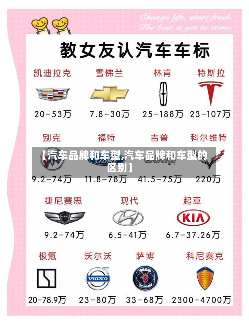 【汽车品牌和车型,汽车品牌和车型的区别】-第2张图片