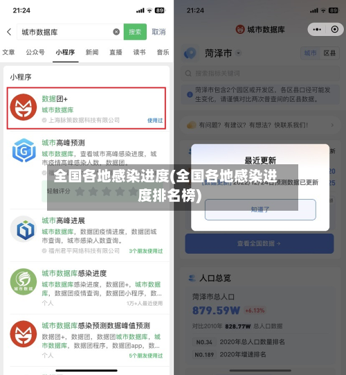 全国各地感染进度(全国各地感染进度排名榜)-第2张图片