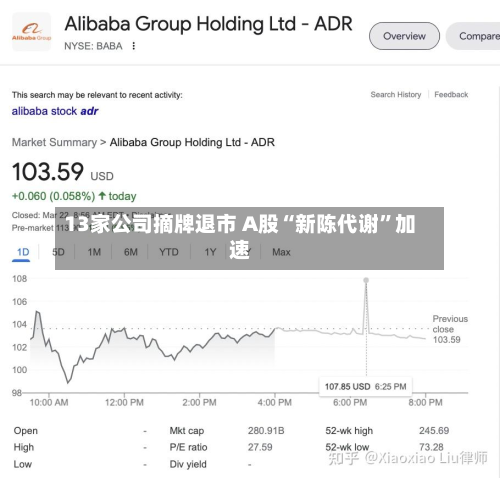 13家公司摘牌退市 A股“新陈代谢”加速