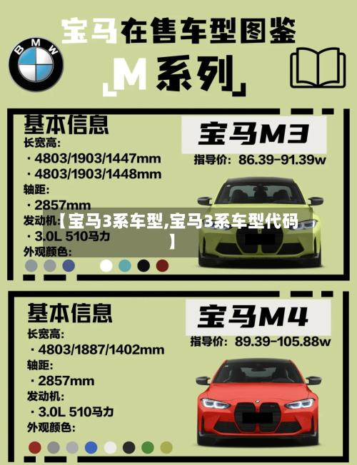 【宝马3系车型,宝马3系车型代码】