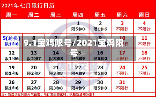 9.1宝鸡限号/2021宝鸡限号