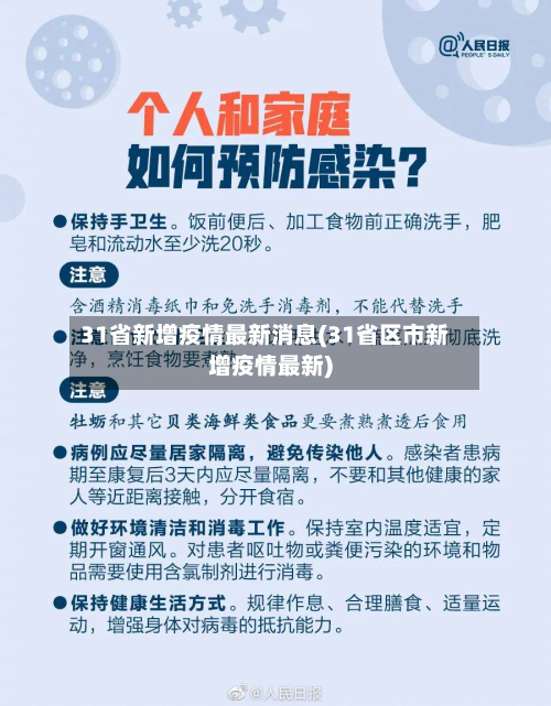 31省新增疫情最新消息(31省区市新增疫情最新)