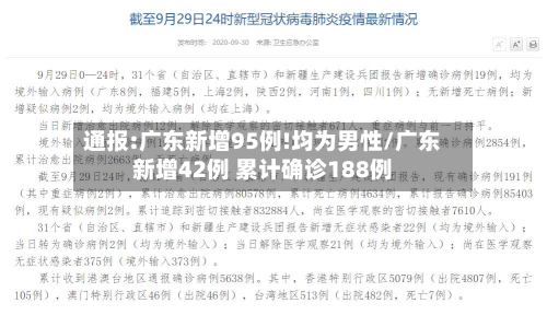 通报:广东新增95例!均为男性/广东新增42例 累计确诊188例