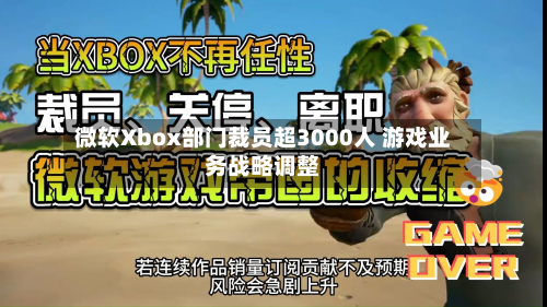 微软Xbox部门裁员超3000人 游戏业务战略调整