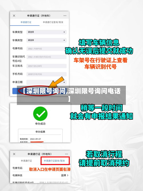【深圳限号询问,深圳限号询问电话】-第2张图片