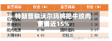 特朗普称沃尔玛将把牛绞肉费用下调近15%-第2张图片
