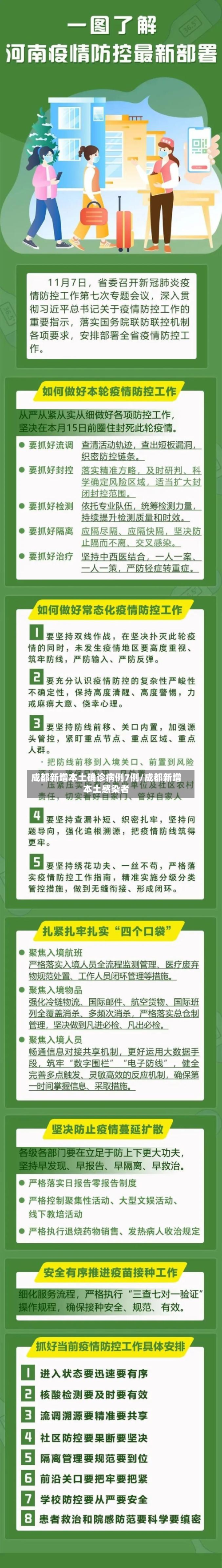 成都新增本土确诊病例7例/成都新增本土感染者-第2张图片