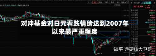 对冲基金对日元看跌情绪达到2007年以来最严重程度-第2张图片
