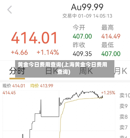 黄金今日费用查询(上海黄金今日费用查询)