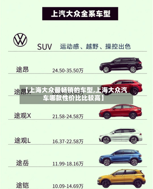 【上海大众最畅销的车型,上海大众汽车哪款性价比比较高】