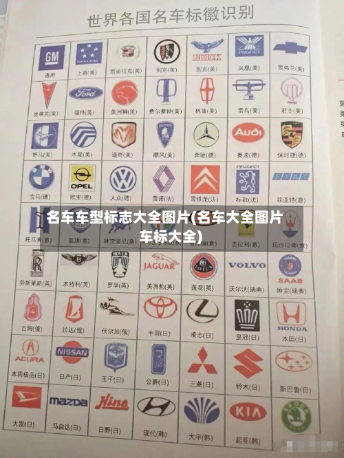名车车型标志大全图片(名车大全图片 车标大全)