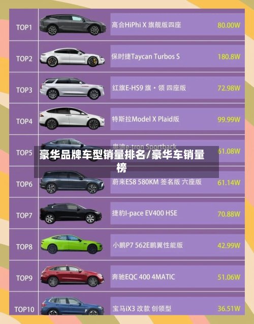 豪华品牌车型销量排名/豪华车销量榜