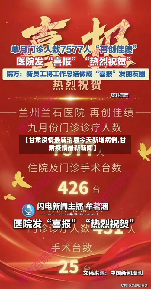 【甘肃疫情最新消息今天新增病例,甘肃疫情最新新闻】