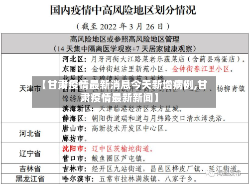 【甘肃疫情最新消息今天新增病例,甘肃疫情最新新闻】-第2张图片