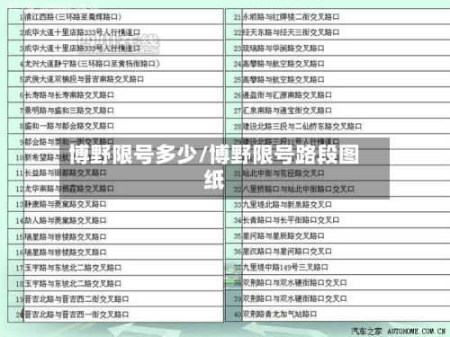 博野限号多少/博野限号路段图纸-第2张图片