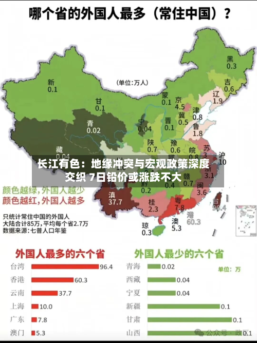 长江有色:地缘冲突与宏观政策深度交织 7日铅价或涨跌不大-第2张图片