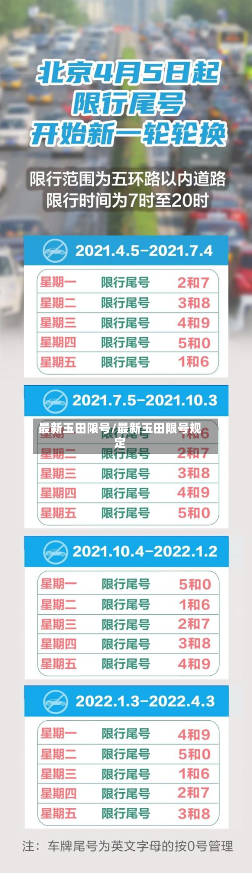 最新玉田限号/最新玉田限号规定