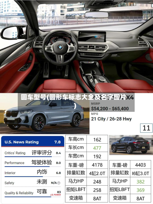 圆车型号(圆形车标志大全及名字图片)