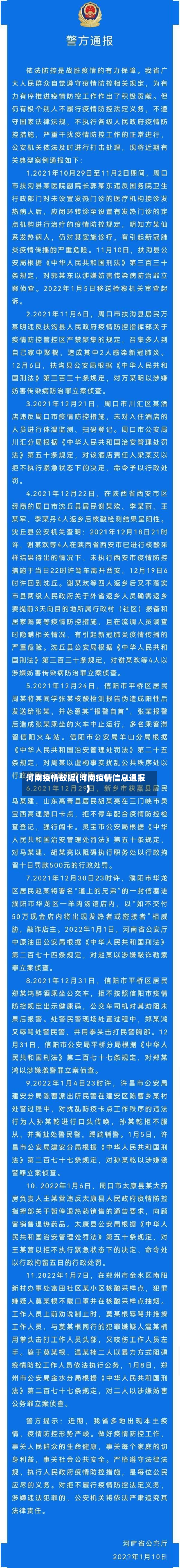 河南疫情数据(河南疫情信息通报)-第2张图片