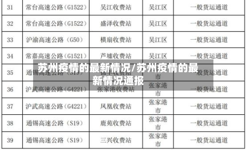 苏州疫情的最新情况/苏州疫情的最新情况通报-第2张图片