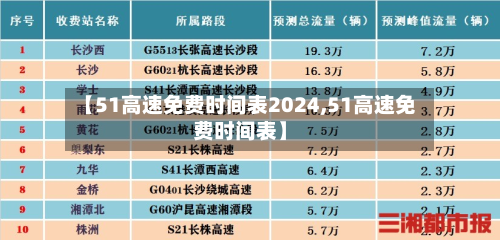 【51高速免费时间表2024,51高速免费时间表】