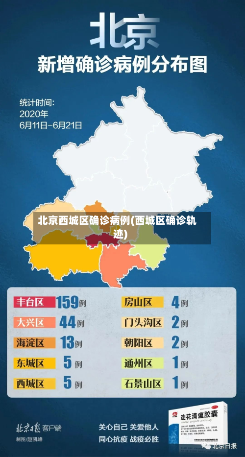 北京西城区确诊病例(西城区确诊轨迹)