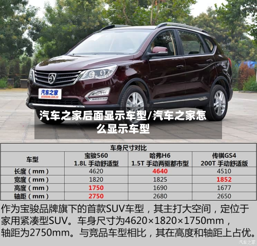 汽车之家后面显示车型/汽车之家怎么显示车型