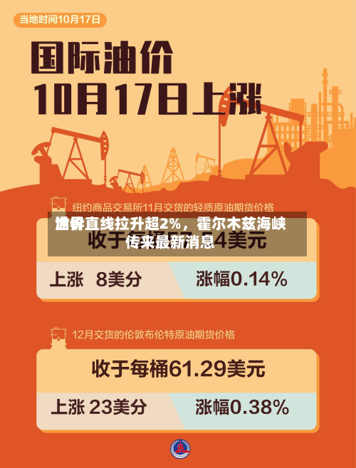 世界油价直线拉升超2%，霍尔木兹海峡传来最新消息-第2张图片