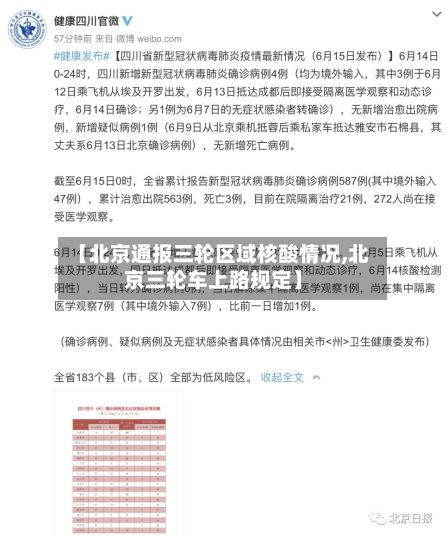 【北京通报三轮区域核酸情况,北京三轮车上路规定】