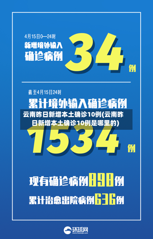 云南昨日新增本土确诊10例(云南昨日新增本土确诊10例是哪里的)