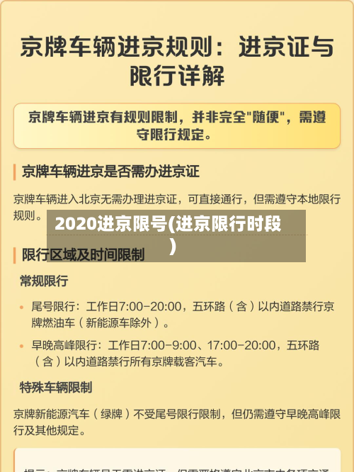 2020进京限号(进京限行时段)
