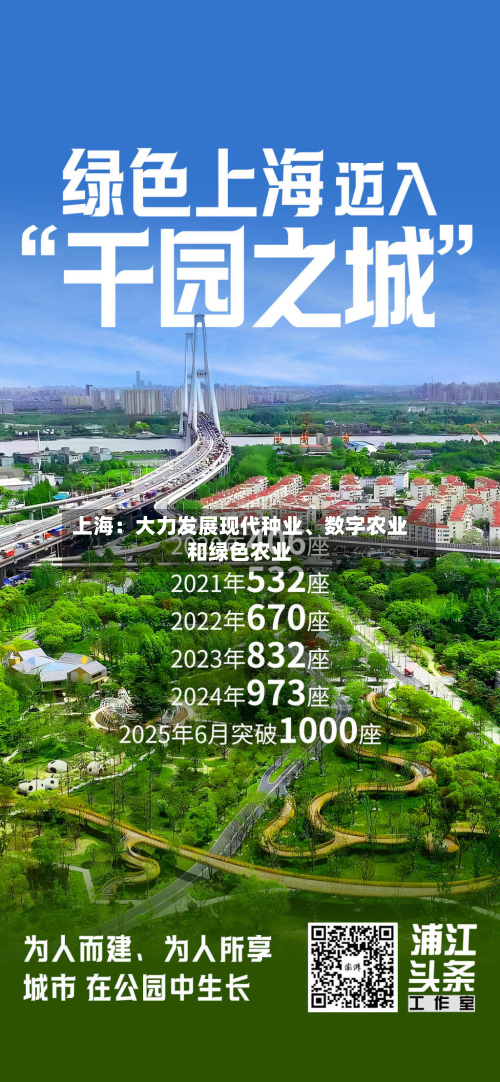 上海：大力发展现代种业、数字农业和绿色农业-第2张图片