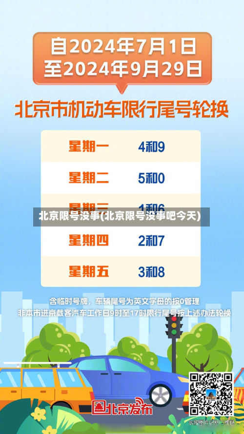 北京限号没事(北京限号没事吧今天)-第3张图片