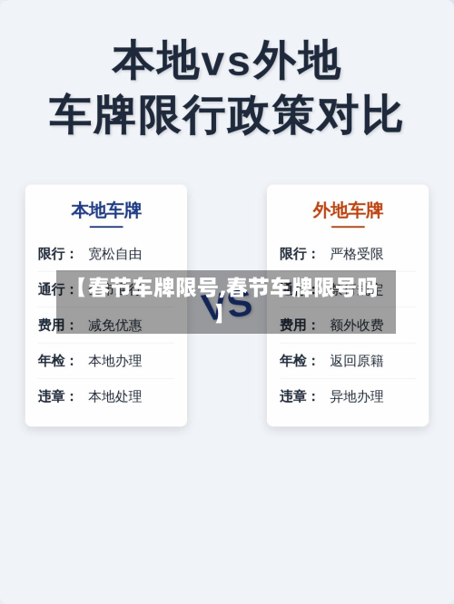 【春节车牌限号,春节车牌限号吗】-第3张图片