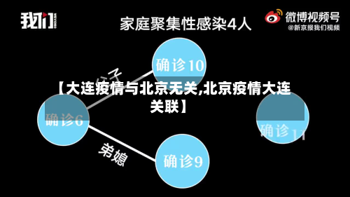 【大连疫情与北京无关,北京疫情大连关联】