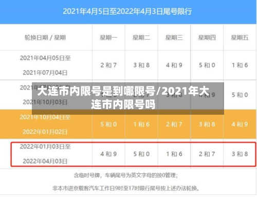 大连市内限号是到哪限号/2021年大连市内限号吗