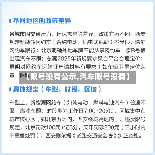 【限号没有公示,汽车限号没有】-第2张图片