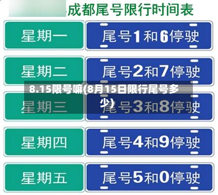 8.15限号嘛(8月15日限行尾号多少)