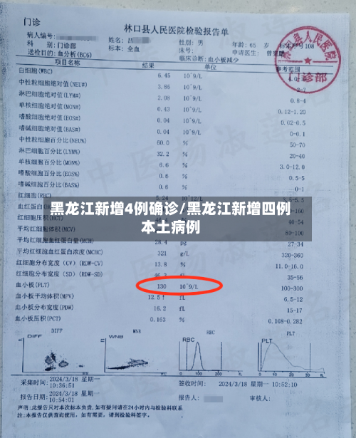 黑龙江新增4例确诊/黑龙江新增四例本土病例