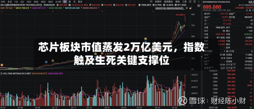 芯片板块市值蒸发2万亿美元，指数触及生死关键支撑位