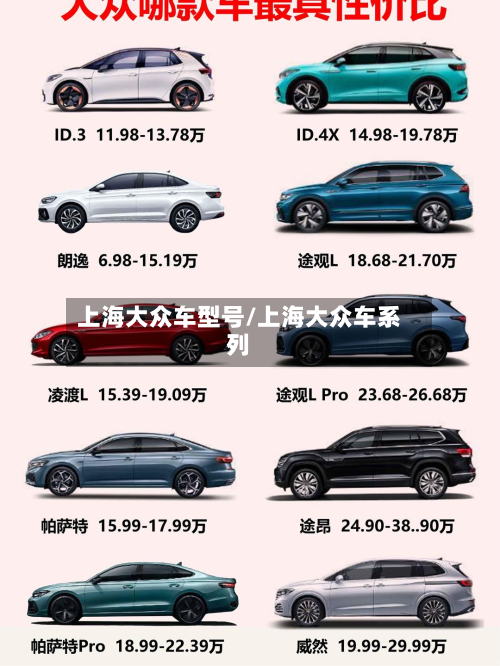 上海大众车型号/上海大众车系列