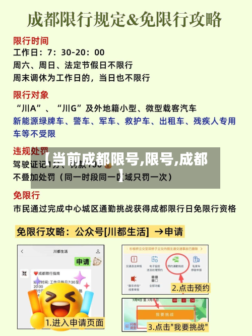 【当前成都限号,限号,成都】